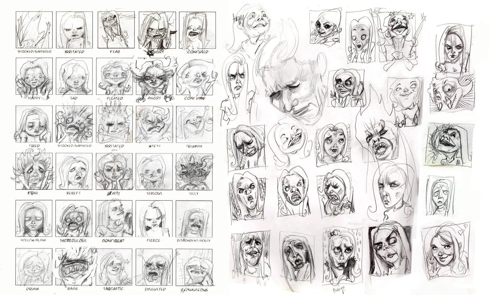 Facial Expressions