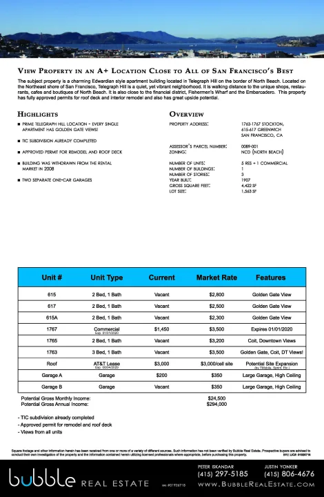 Bubble Property Spec Sheet (interior)