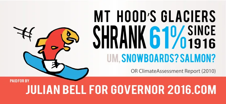 'Um, Snowboards?' Billboard